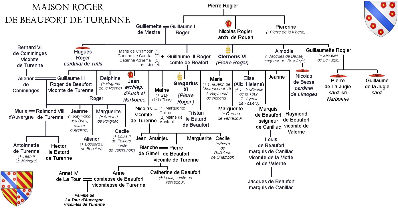 Genealogia dei Rogier di Beaufort