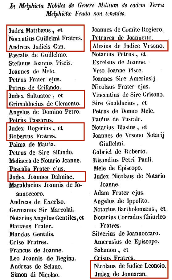 I 58 cadetti nominati nel decreto di Carlo d’Angiò