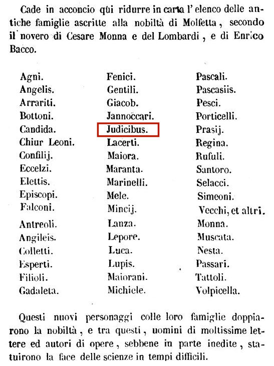 Famiglie nobili di Molfetta (periodo non indicato)
